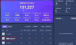 抖音刚直播收入91提现,轻松提现见证直播带货魅力
